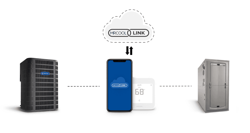 MrCool Link - Heatpump and fossil fuel.png MrCool Link - Heatpump and fossil fuel.png